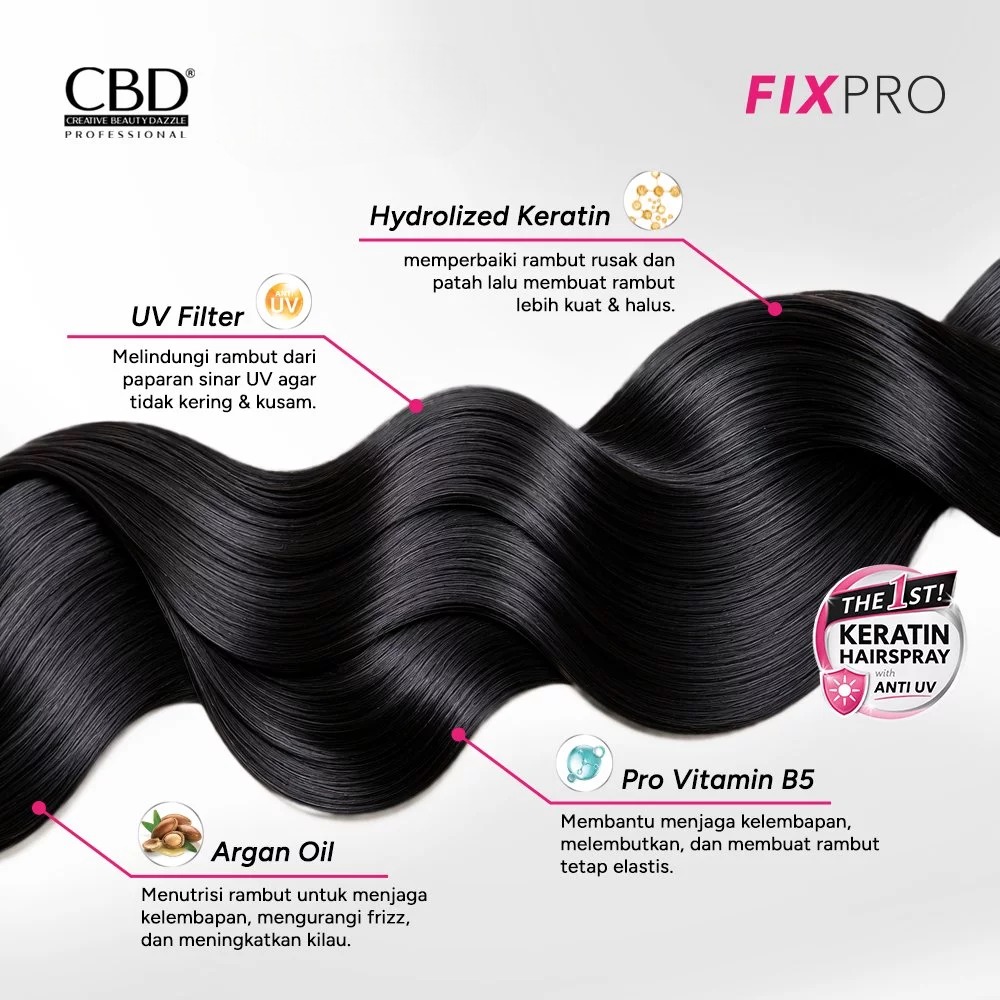 CBD Professional Fix Pro Supreme Hold Styling Spray Mini Size 90ml