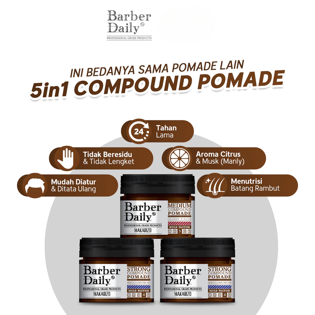 Makarizo Barber Daily Strong Compound Pomade Jar 75ml