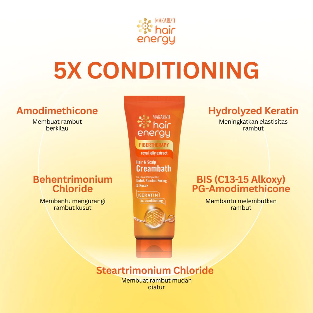 Makarizo Hair Energy Fibertherapy Hair & Scalp Creambath 100ml - Royal Jelly