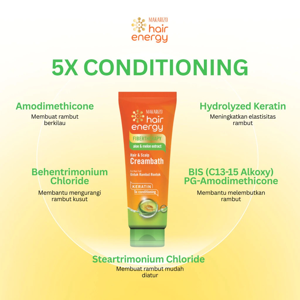Makarizo Hair Energy Fibertherapy Hair & Scalp Creambath 100ml - Aloe Melon