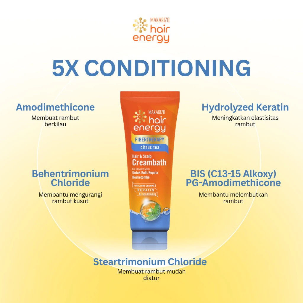 Makarizo Hair Energy Fibertherapy Hair & Scalp Creambath 100ml - Citrus Tea