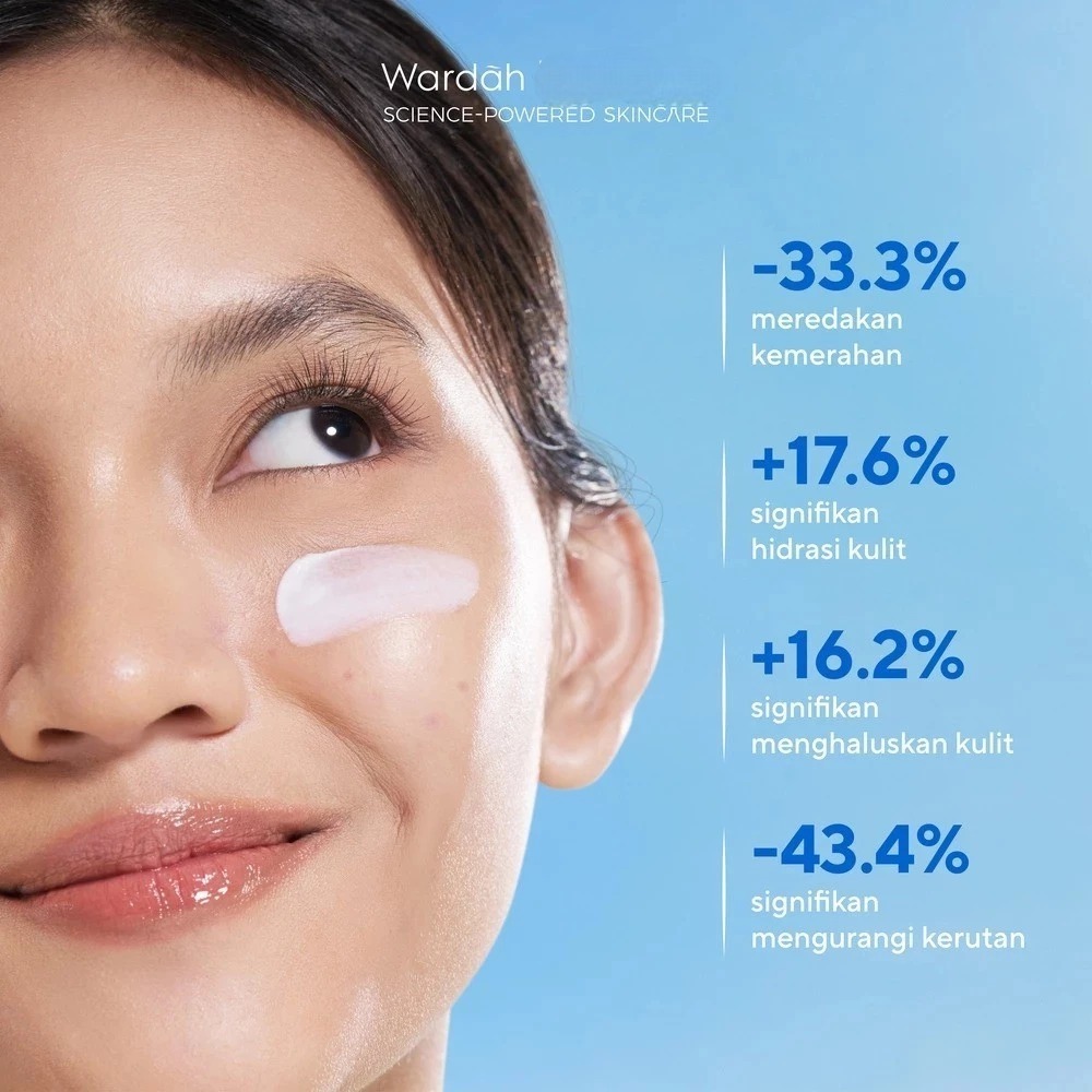 Wardah UV Shield Physical Sunscreen Serum SPF 50+ PA++++ 100ml