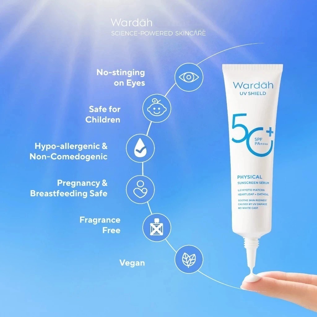 Wardah UV Shield Physical Sunscreen Serum SPF 50+ PA++++ 100ml