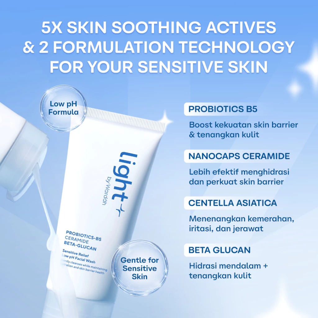 Wardah Light+ B5 Sensitive Relief Low pH Facial Wash 70ml