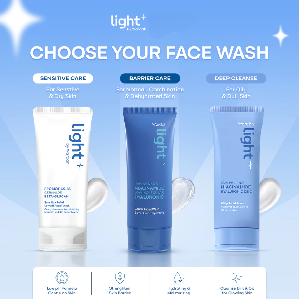 Wardah Light+ B5 Sensitive Relief Low pH Facial Wash 70ml