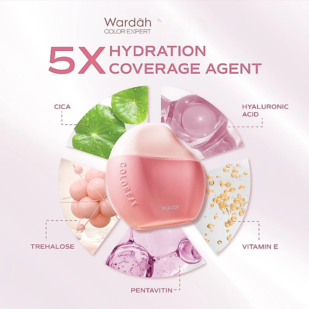 Wardah Colorfit Skin Tint Pink Supercharged Serum Tint SPF 40 PA+++ 30ml - 22N Light Ivory