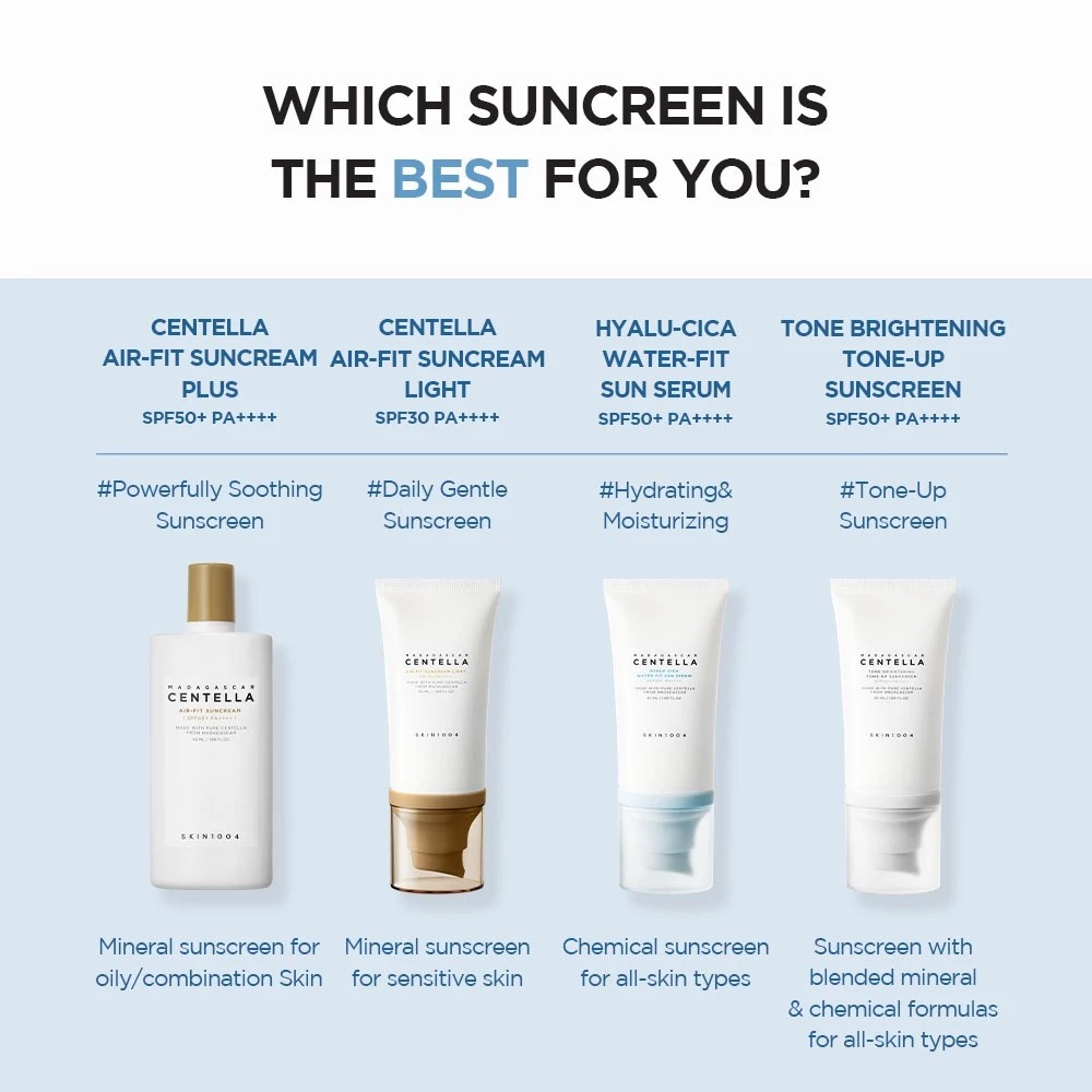 SKIN1004 Madagascar Centella Hyalu-Cica Water-Fit Sun Serum SPF 50 PA++++ 50ml