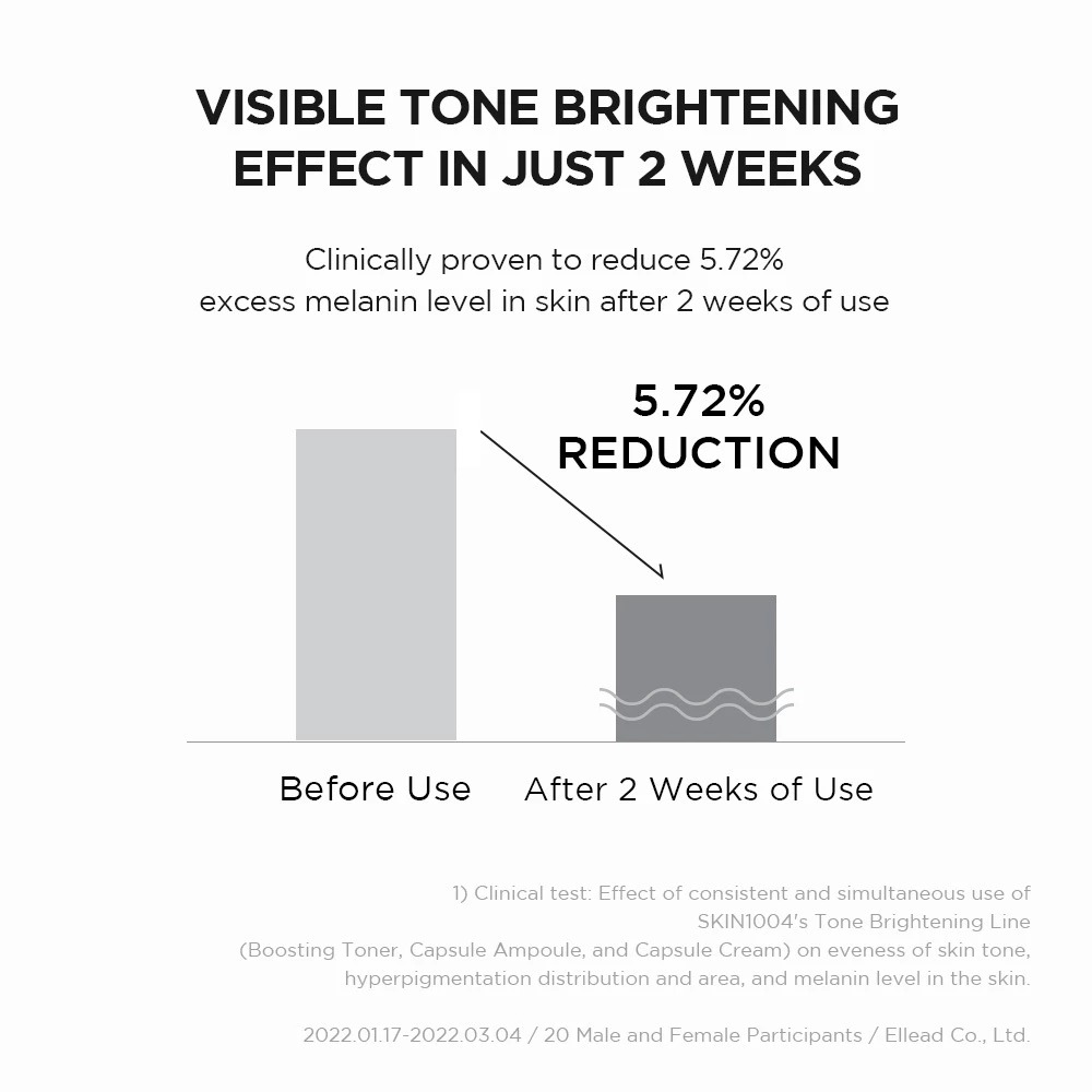 SKIN1004 Madagascar Centella Tone Brightening Boosting Toner 210ml