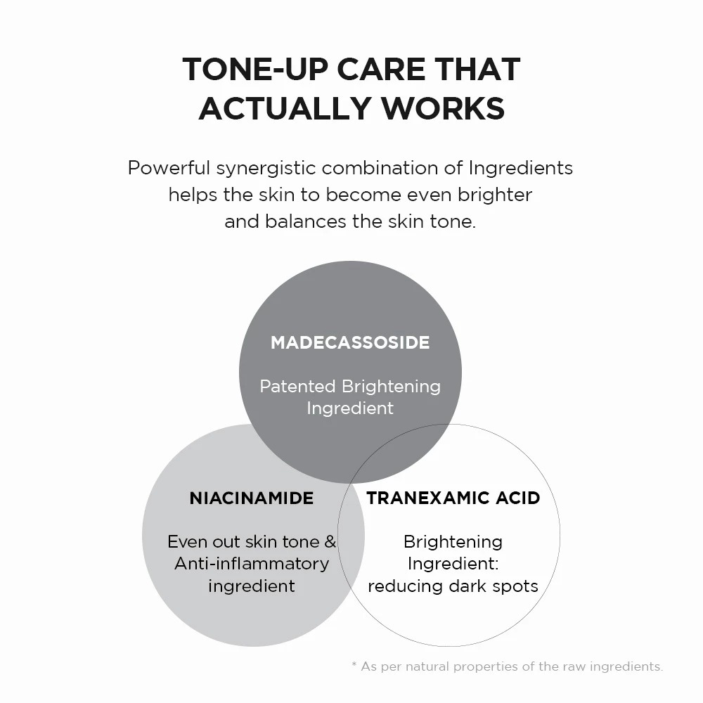 SKIN1004 Madagascar Centella Tone Brightening Tone-Up Sunscreen SPF 50 PA++++ 50ml