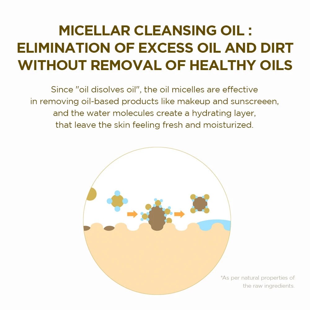 SKIN1004 Madagascar Centella Light Cleansing Oil 200ml