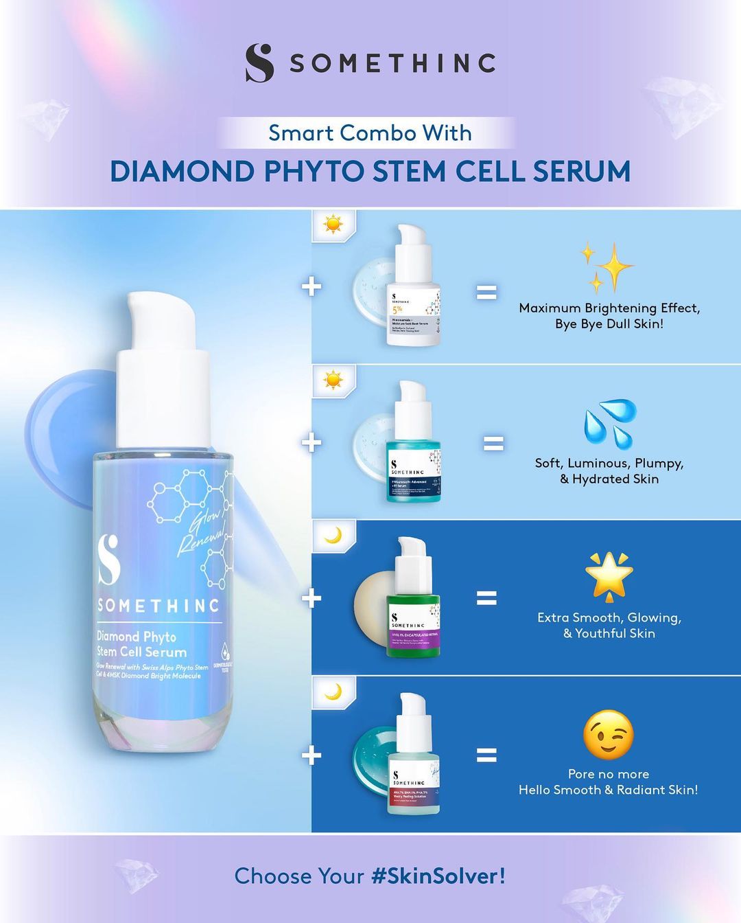 Somethinc Diamond Phyto Stem Cell Serum 20ml