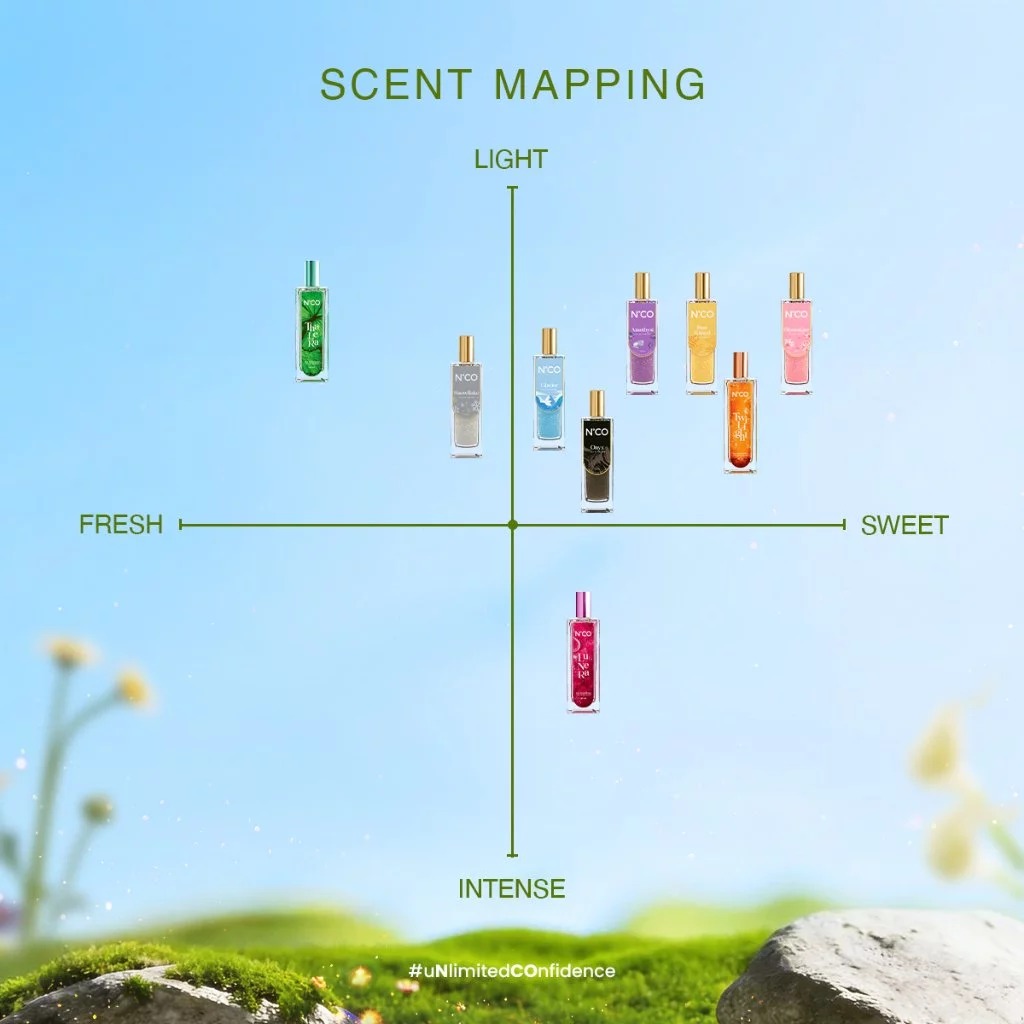 NCO Eau de Parfum 100ml - Bloomique