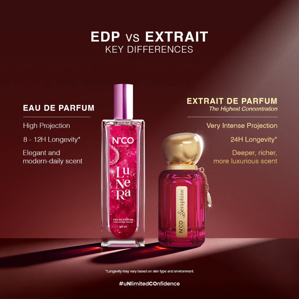 NCO Extrait de Parfum 40ml - Seraphine