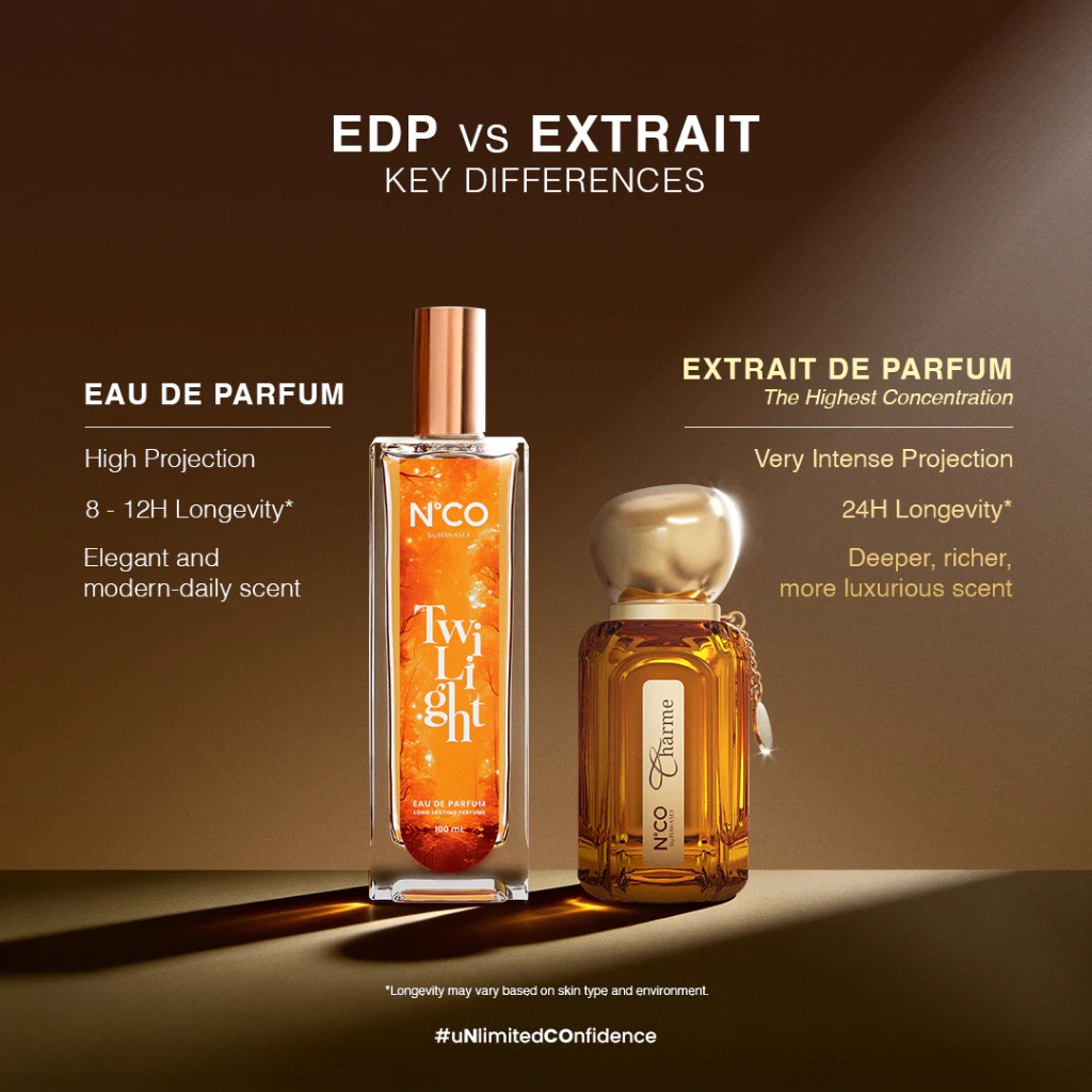 NCO Extrait de Parfum 40ml - Charme