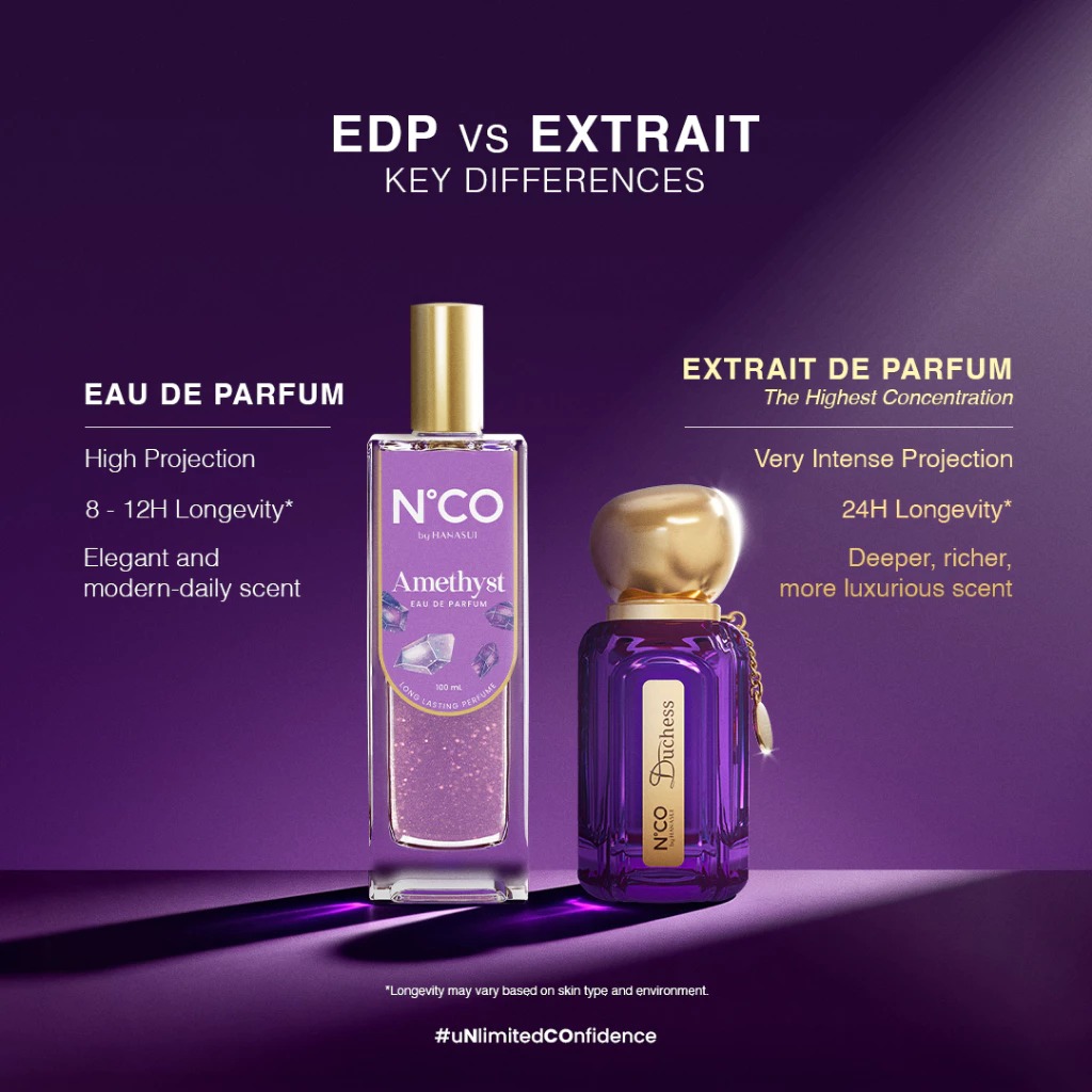 NCO Extrait de Parfum 40ml - Duchess