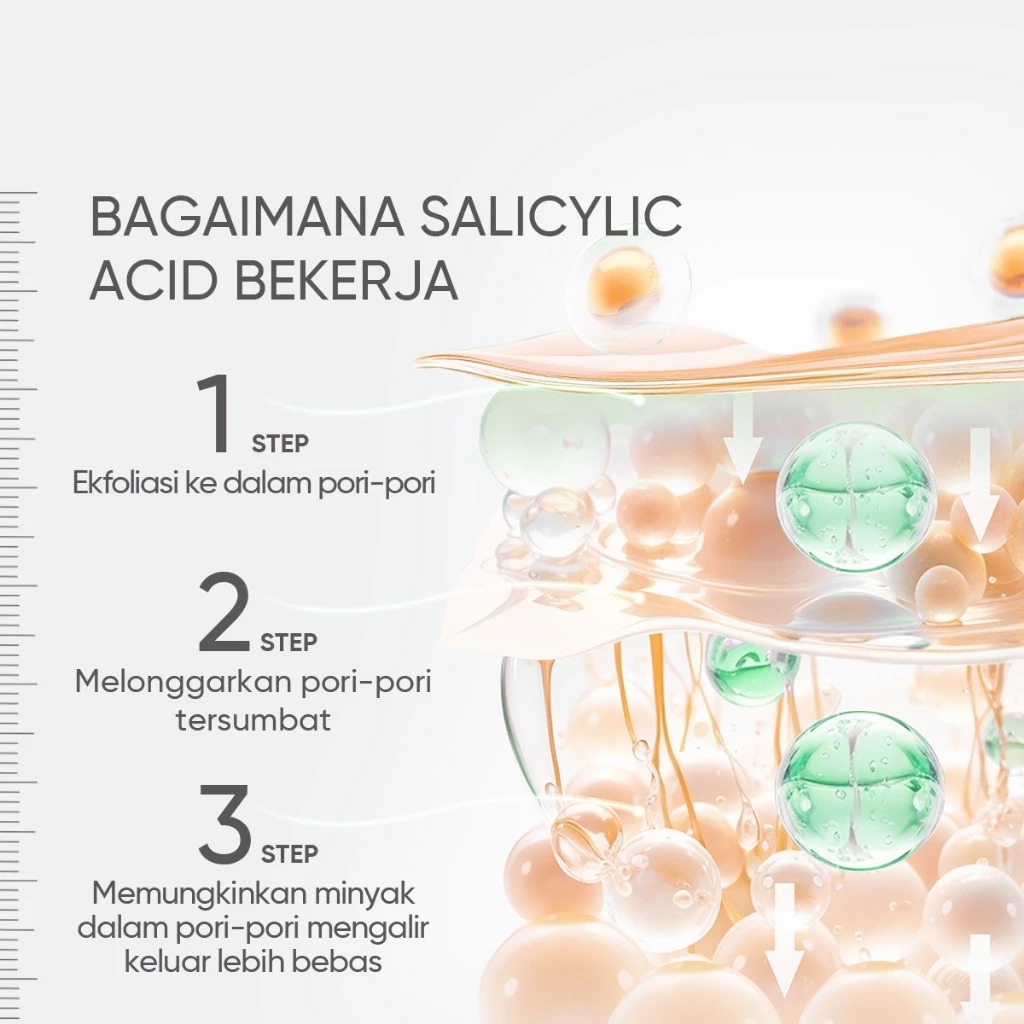 Facerinna Salicylic Acid Acne Gel Cleanser 120ml