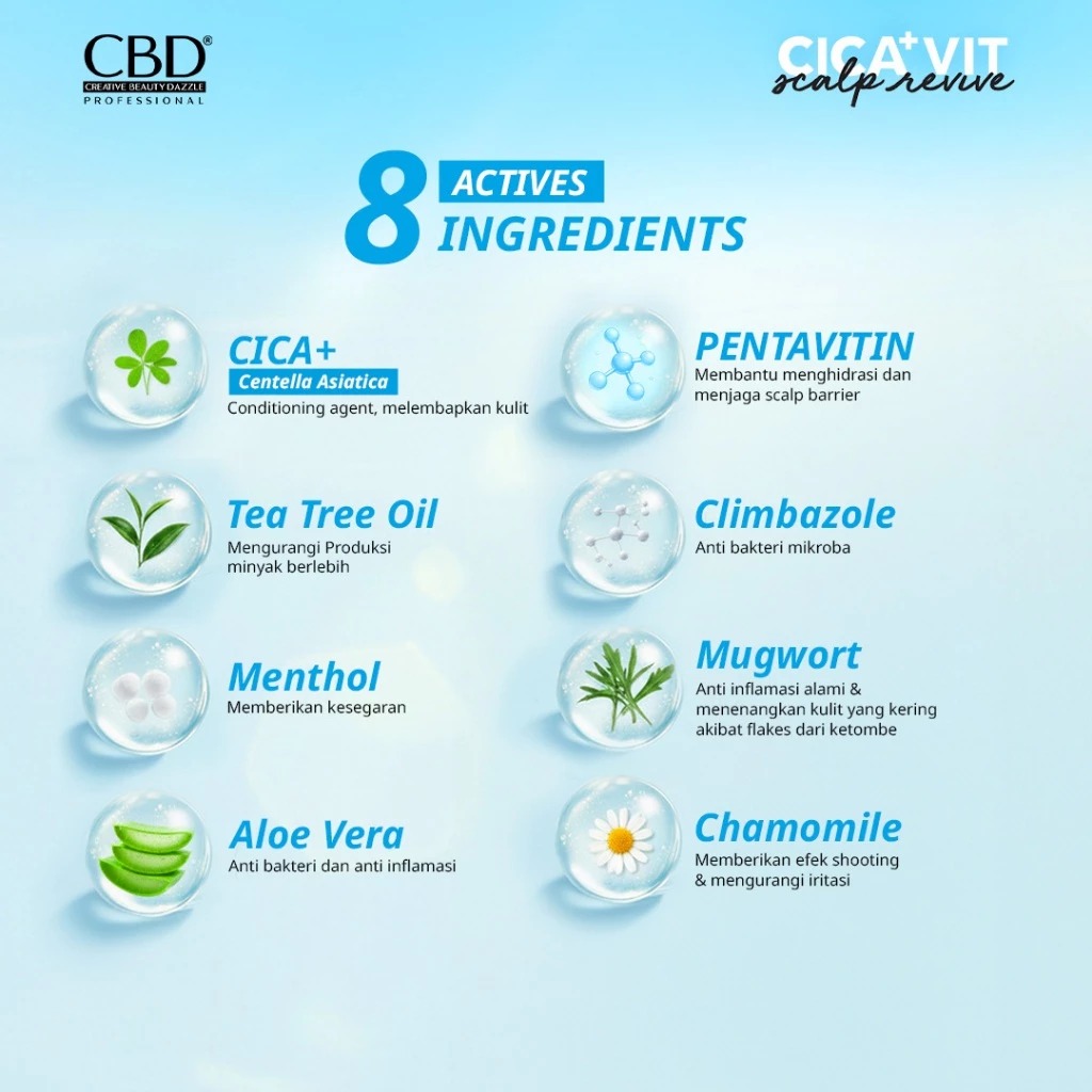 CBD Cica+Vit Scalp Revive Hair Mask 35gr (30+5)