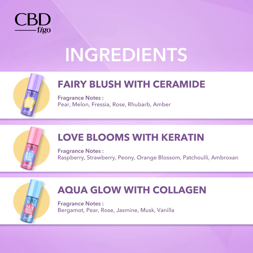 CBD Figo Hair Boost Fragrance 100ml - Fairy Blush (With Ceramide)