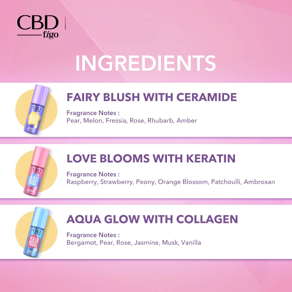 CBD Figo Hair Boost Fragrance 100ml - Love Blooms (With Keratin)