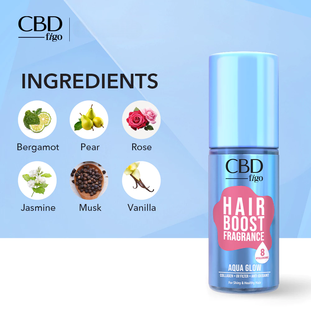 CBD Figo Hair Boost Fragrance 100ml - Aqua Glow (With Collagen)