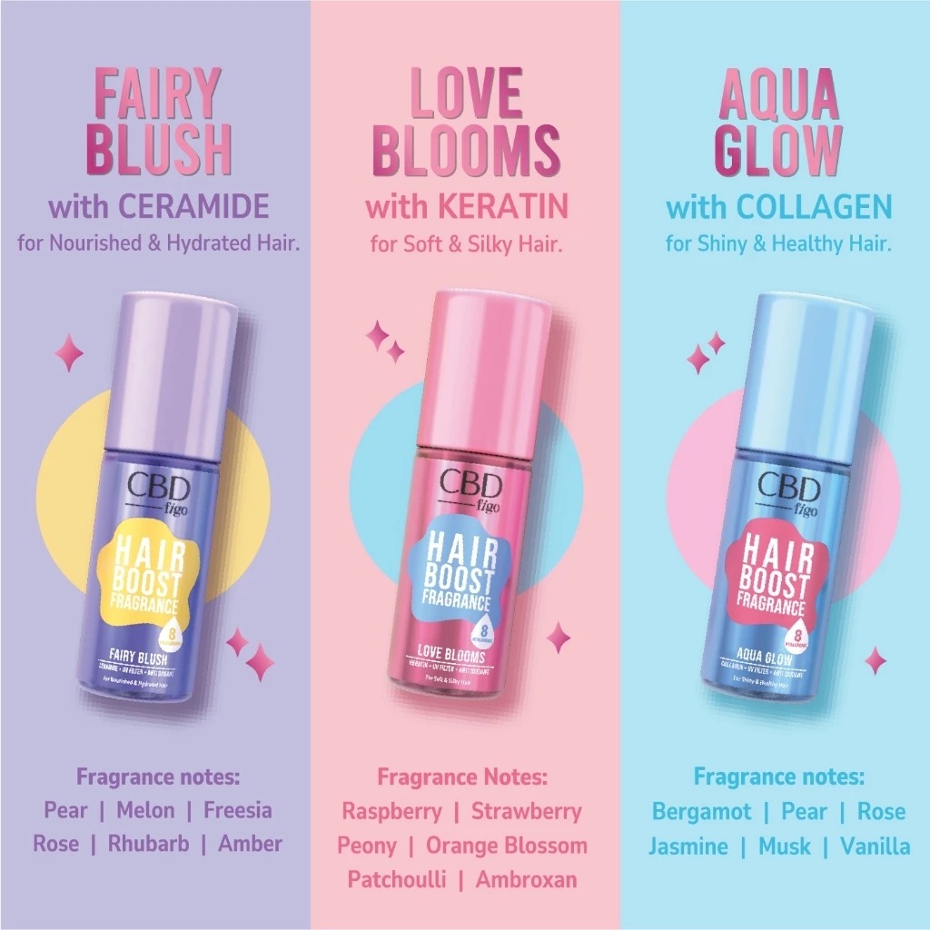 CBD Figo Hair Boost Fragrance 100ml - Aqua Glow (With Collagen)