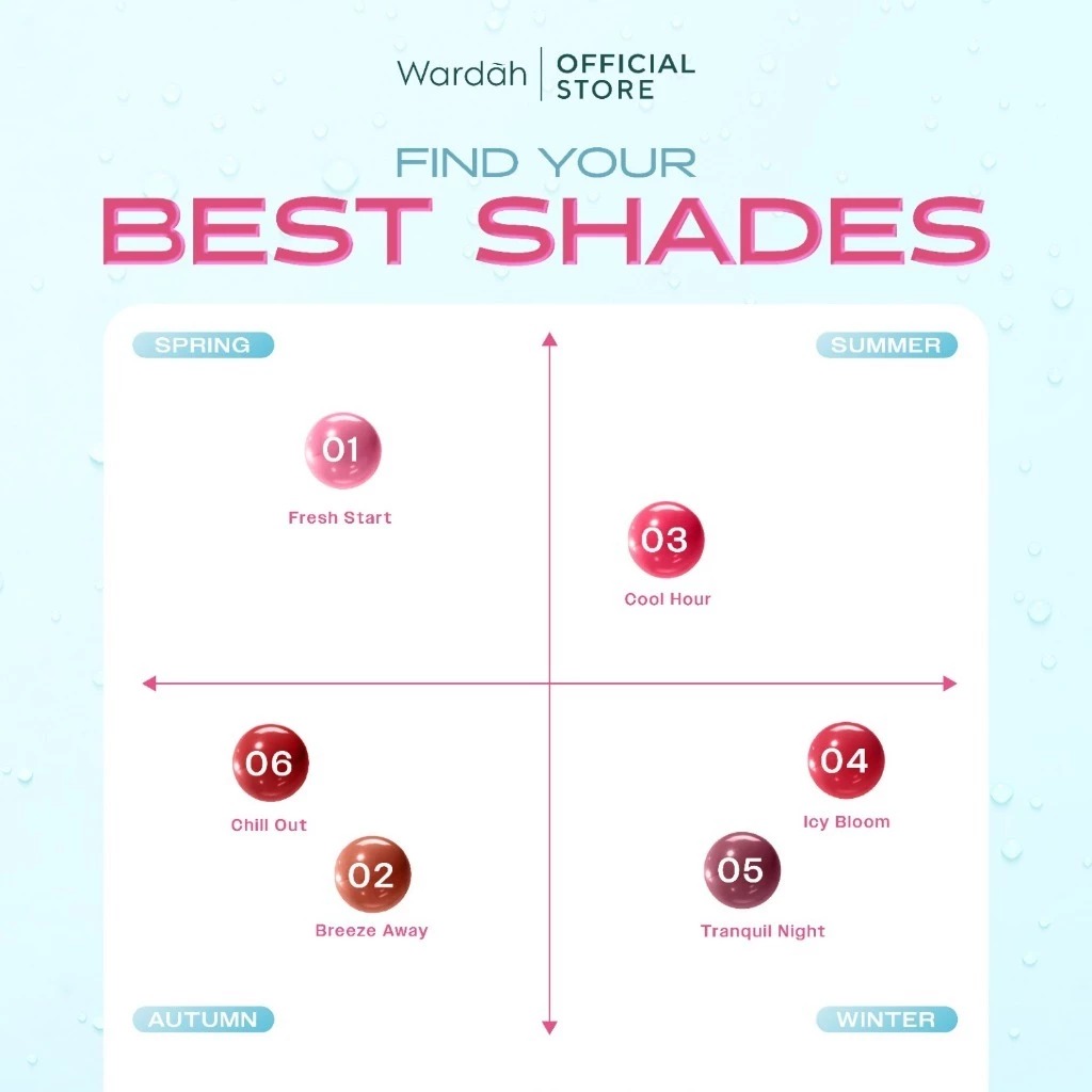 Wardah PDRN Glacier Tinted Lip Serum - 02 Breeze Away