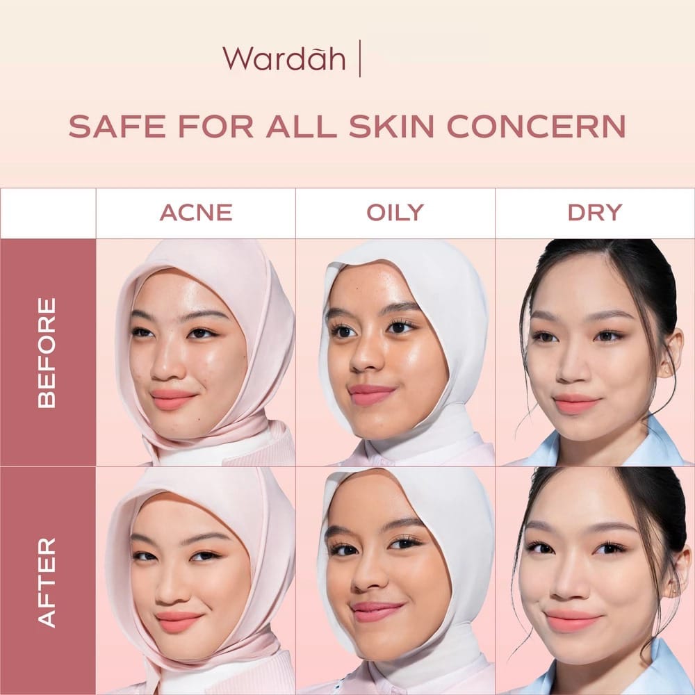 Wardah Colorfit HD Blurify Loose Powder - 00 Translucent (Bedak Tabur)