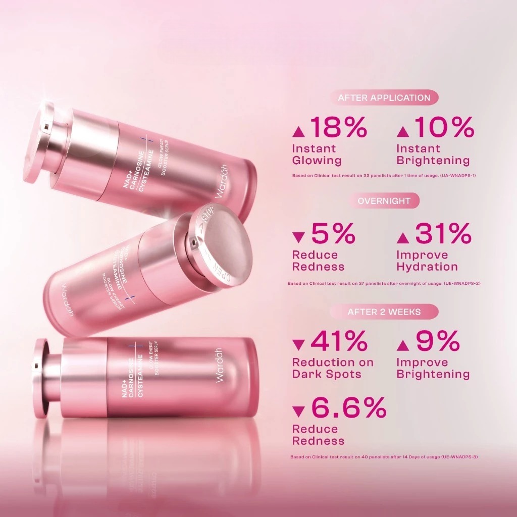 Wardah NAD+ Carnosine Cysteamine Glow Energy Booster Serum 30ml