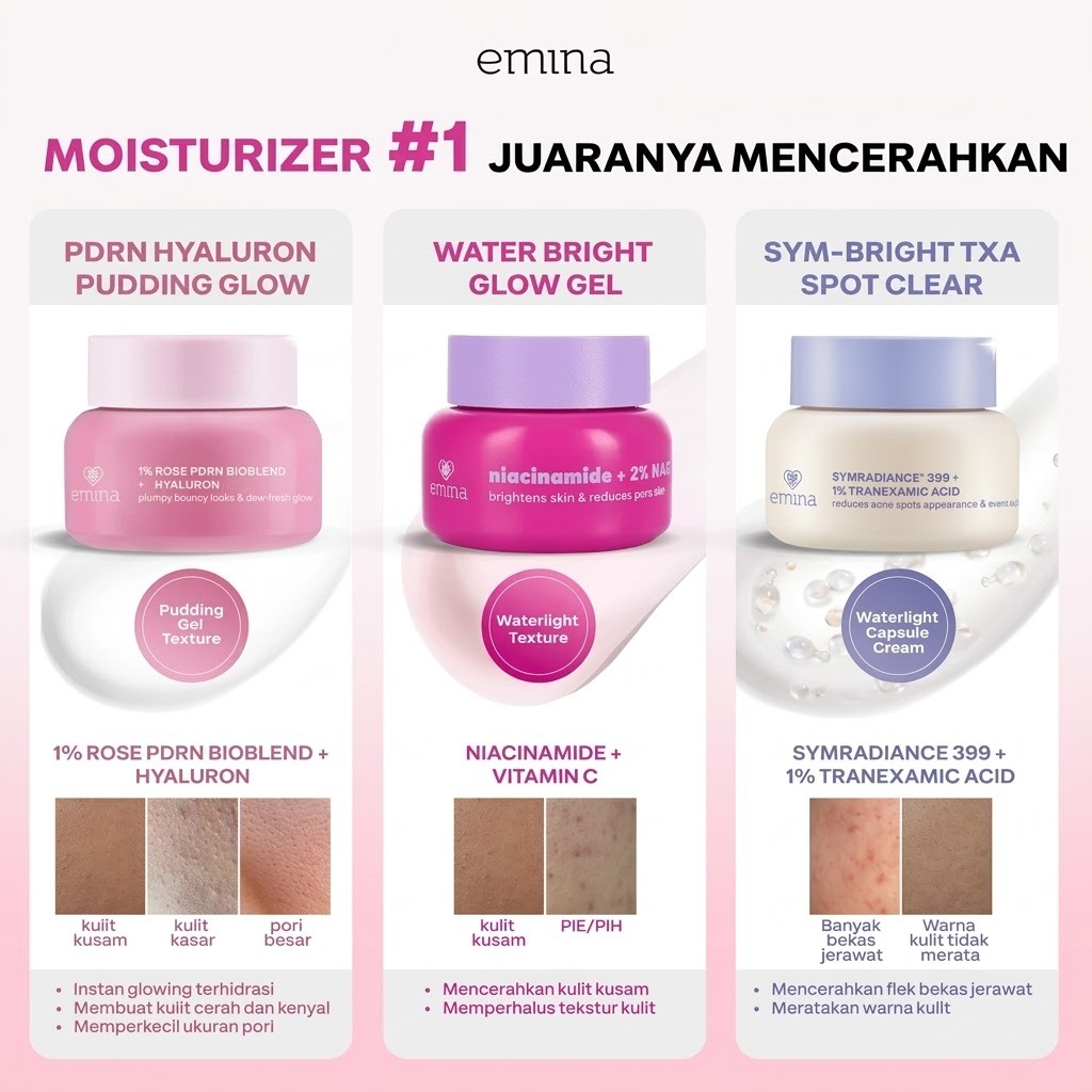 Emina Water Gel - Sym-Bright TXA Spot Clear 30gr
