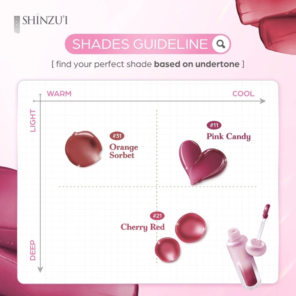 Shinzui Glossy Lip Stain 2gr - 21 Red Cherry