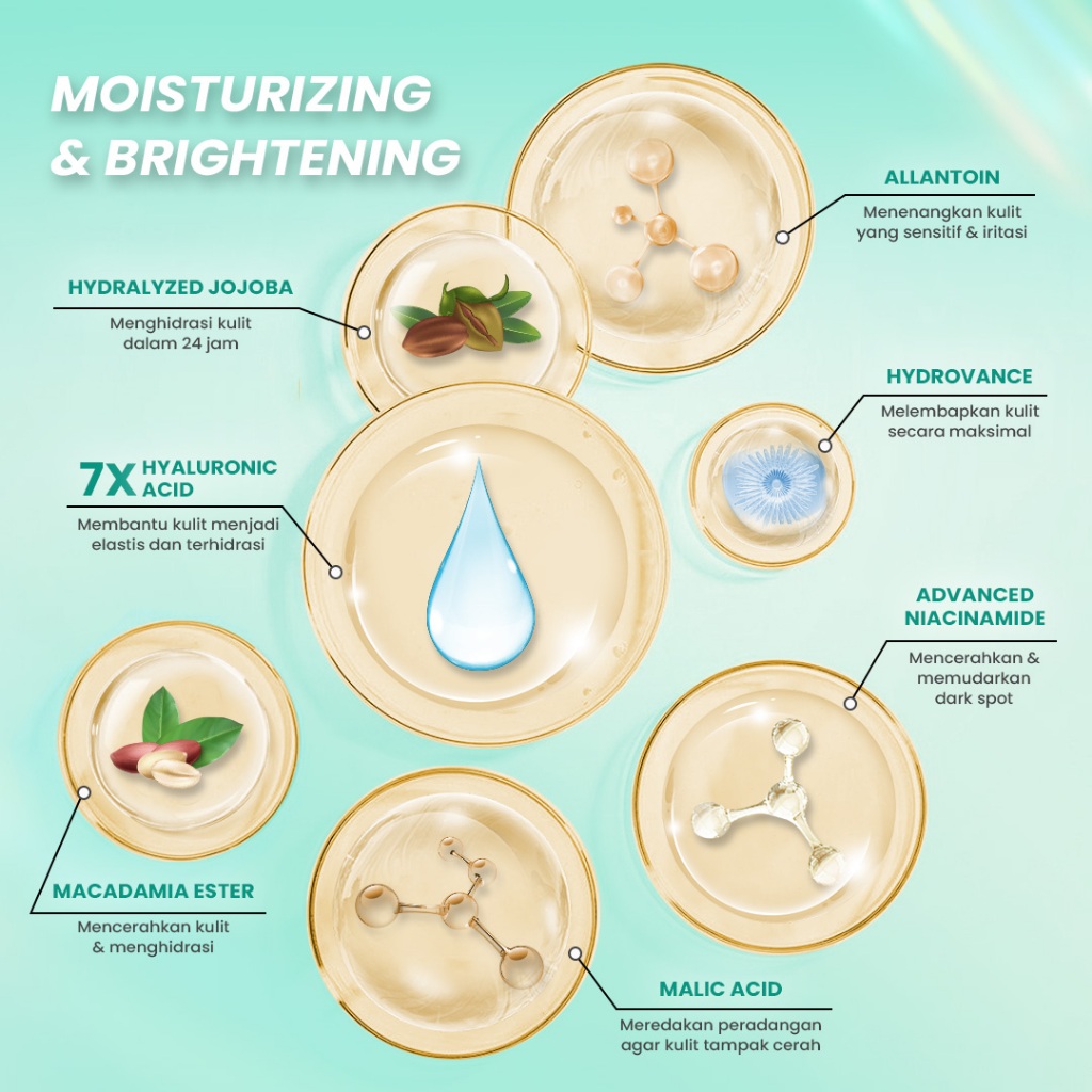 Hanasui Ceramide Probiotics Moisturizer Gel 30gr