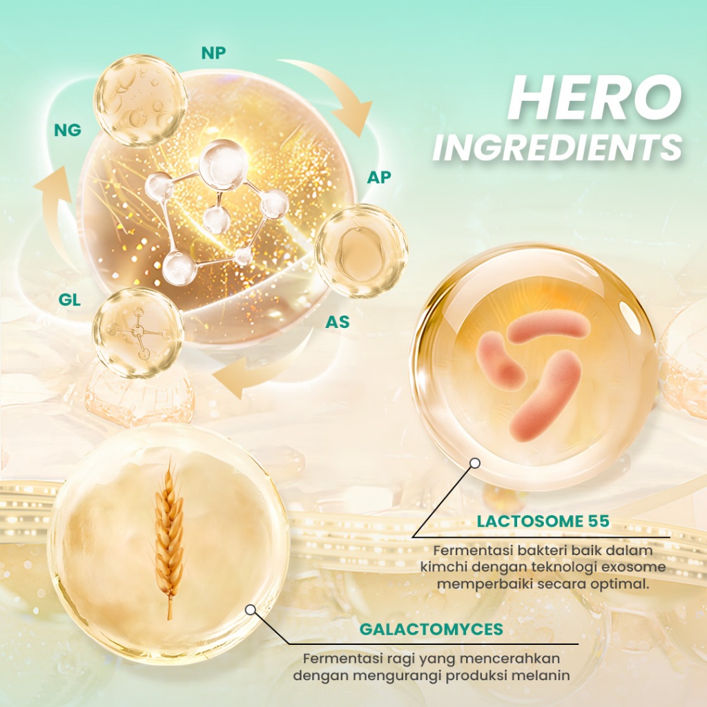 Hanasui Ceramide Probiotics Moisturizer Gel 30gr