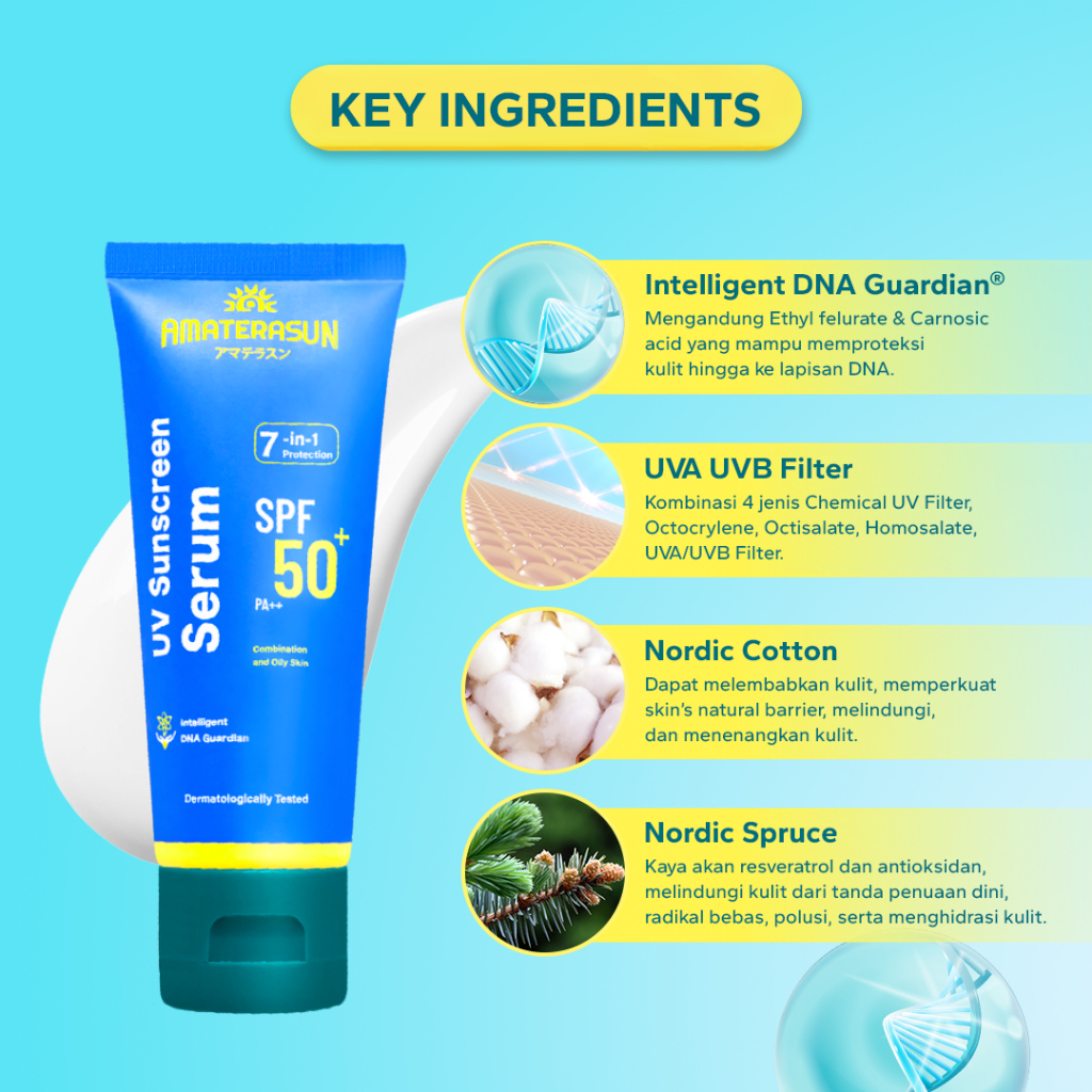 Amaterasun UV Sunscreen Serum SPF50+ PA++ 50gr