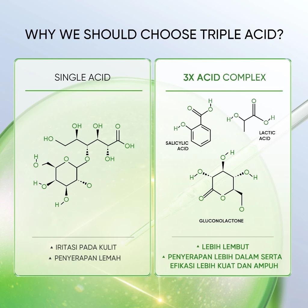 Skintific 3X Acid Intensive Acne Spot Gel 11gr