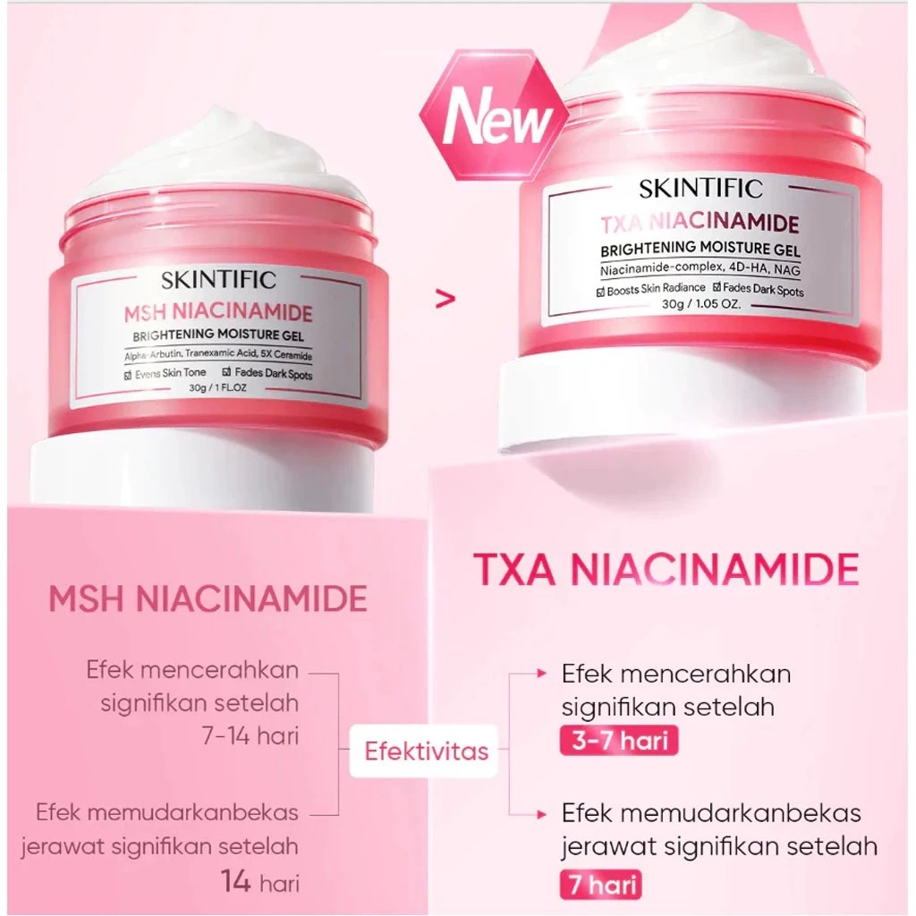Skintific TXA Niacinamide Brightening Moisturizer 30gr