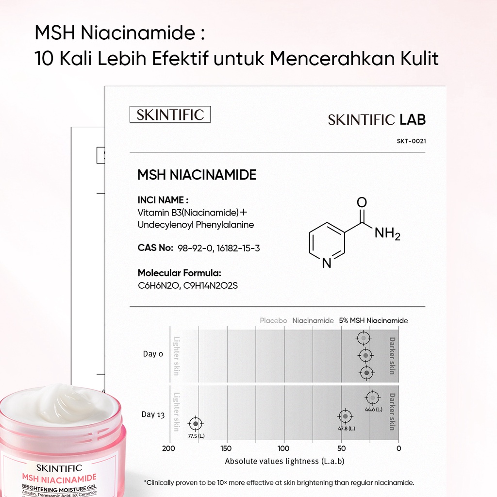 Skintific MSH Niacinamide Brightening Moisturizer 30gr Skintific MSH Niacinamide Brightening Moisturizer 30gr